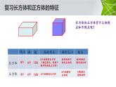 生活中的长、正方体（课件）六年级上册数学-苏教版