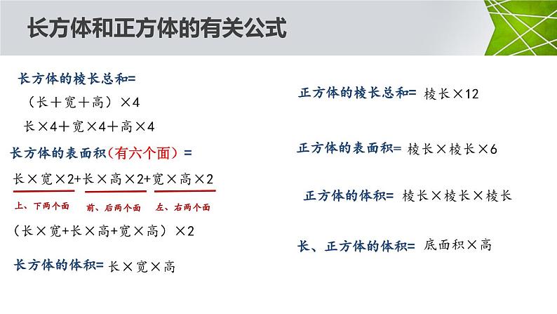 生活中的长、正方体（课件）六年级上册数学-苏教版第4页