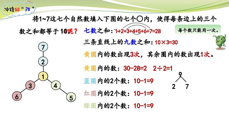 数形填数趣味多（课件）四年级上册数学-苏教版04