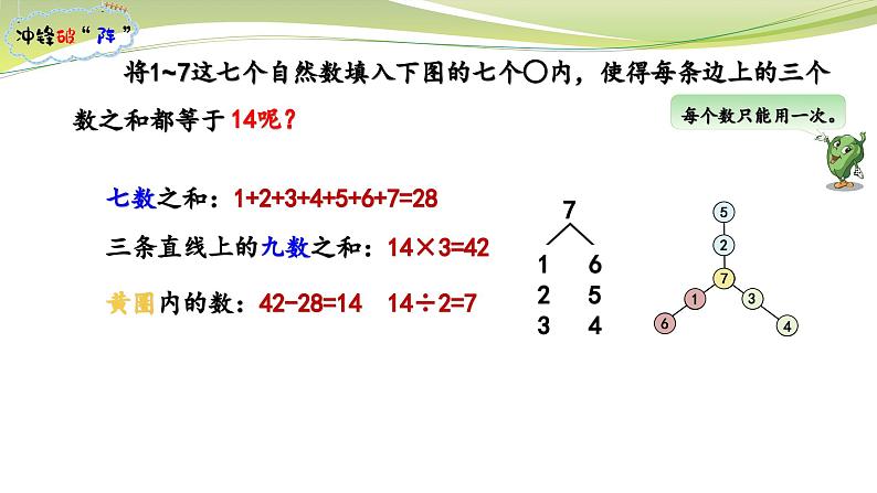 数形填数趣味多（课件）四年级上册数学-苏教版05