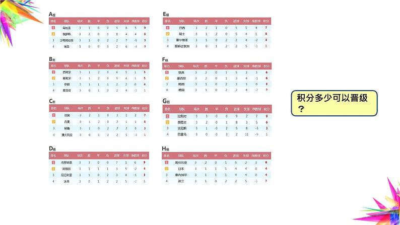 图表中的秘密（课件）四年级上册数学-苏教版第3页