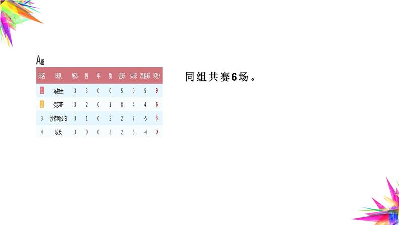 图表中的秘密（课件）四年级上册数学-苏教版第7页