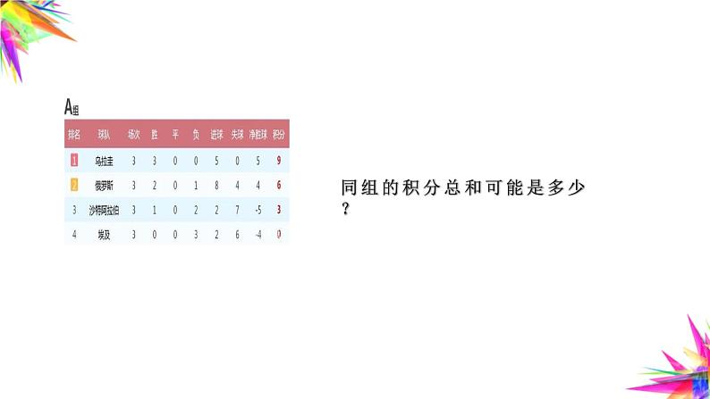 图表中的秘密（课件）四年级上册数学-苏教版第8页