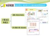 小数加减法的秘密（课件）五年级上册数学-苏教版