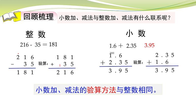 小数加减法的秘密（课件）五年级上册数学-苏教版第6页