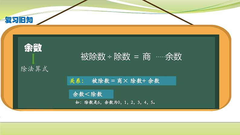 余数问题再研究（课件）四年级上册数学-苏教版第2页