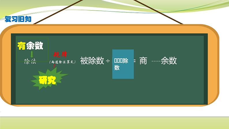 余数问题再研究（课件）四年级上册数学-苏教版第3页