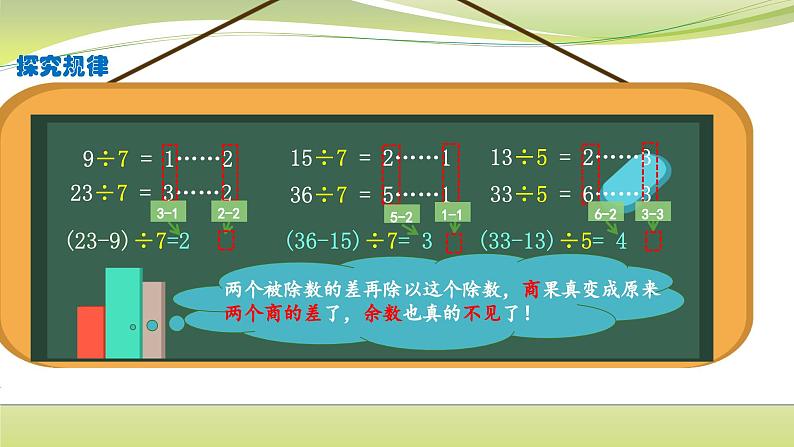 余数问题再研究（课件）四年级上册数学-苏教版第8页