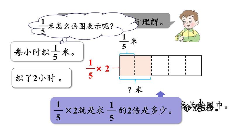 青岛版小学数学六年级上册一小手艺展示—— 分数乘法信息窗2 分数乘分数教学课件第7页