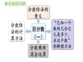 青岛版小学数学六年级上册三布艺兴趣小组——分数除法回顾整理教学课件