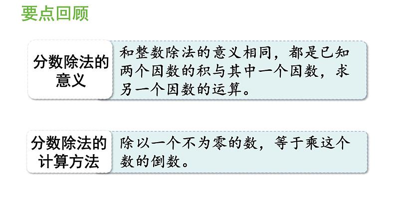 青岛版小学数学六年级上册三布艺兴趣小组——分数除法回顾整理教学课件03