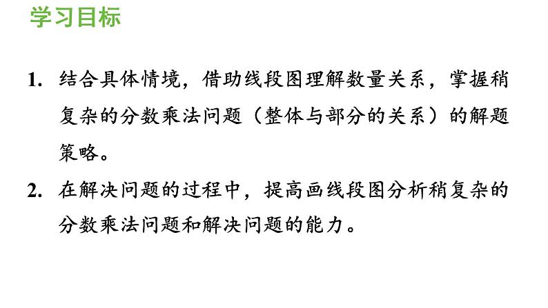 青岛版小学数学六年级上册六中国的世界遗产——分数四则混合运算信息窗2稍复杂的分数乘法问题（1）教学课件02