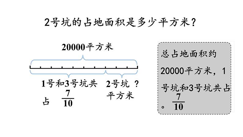 青岛版小学数学六年级上册六中国的世界遗产——分数四则混合运算信息窗2稍复杂的分数乘法问题（1）教学课件06