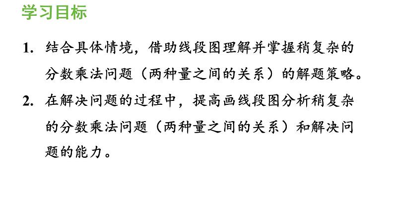 青岛版小学数学六年级上册六中国的世界遗产——分数四则混合运算信息窗3稍复杂的分数乘法问题（2）教学课件第2页