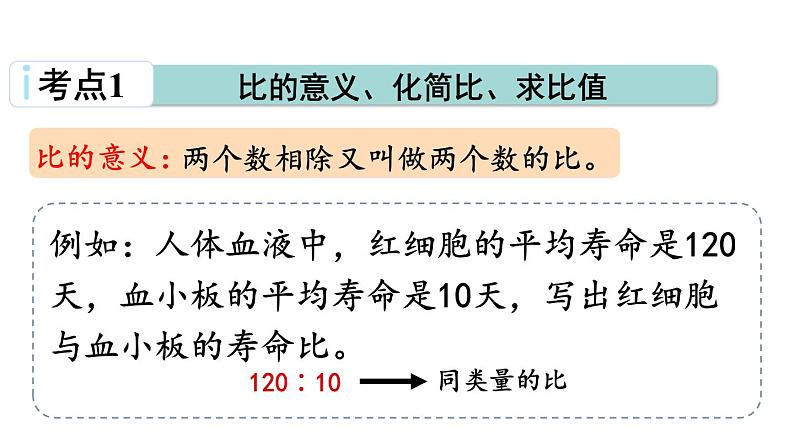 青岛版小学数学六年级上册回顾整理—— 总复习第2课时数与代数（2）教学课件第2页