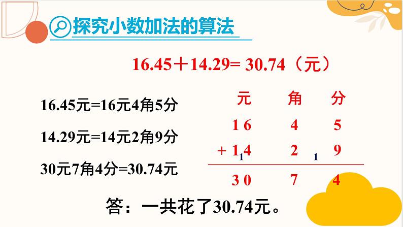 人教版四年级数学下册 6.1 小数加减法课件PPT第7页