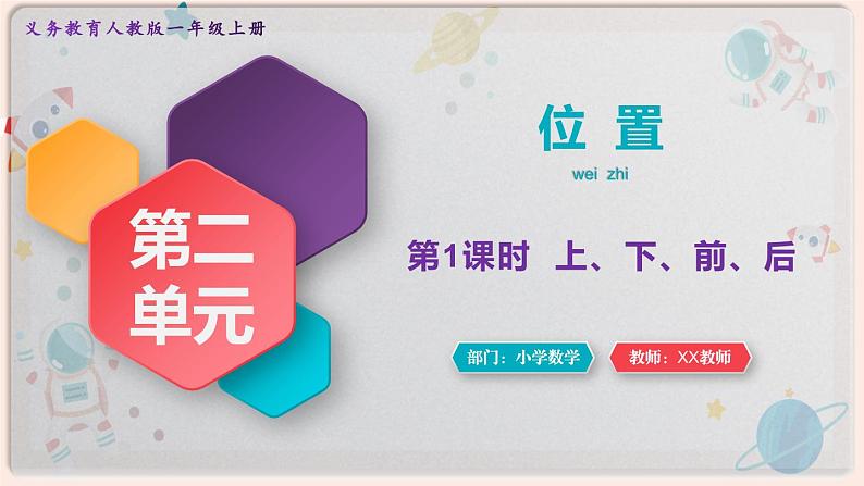 【最新教材插图】人教版小学一年级数学上册第一单元第1课时《上、下、前、后》精品课件第1页