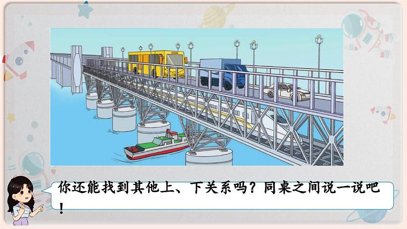 【最新教材插图】人教版小学一年级数学上册第一单元第1课时《上、下、前、后》精品课件第6页