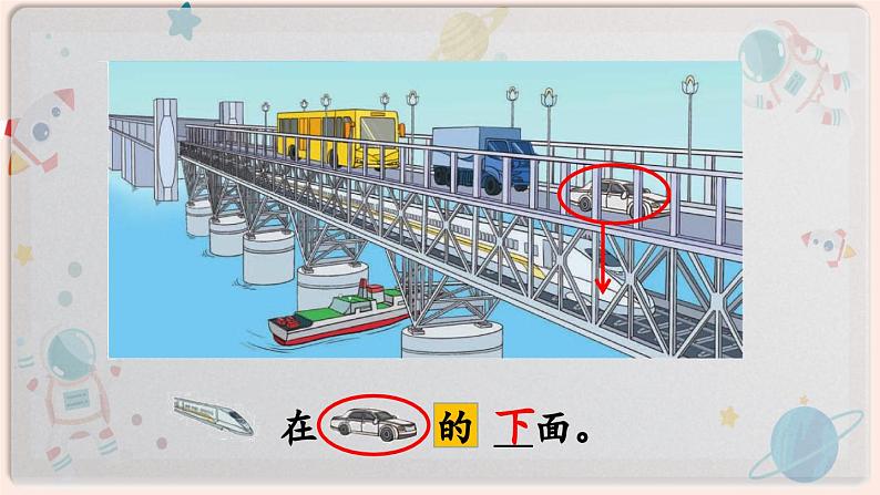 【最新教材插图】人教版小学一年级数学上册第一单元第1课时《上、下、前、后》精品课件第7页