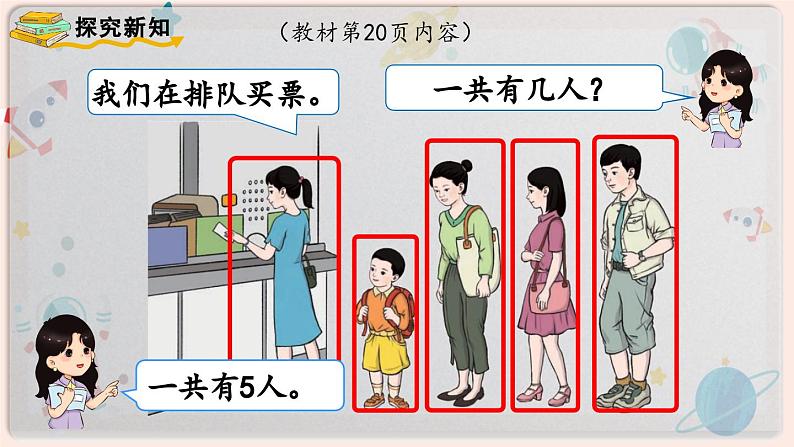 【最新教材插图】人教版小学一年级数学上册第三单元第3课时《第几》精品课件第3页