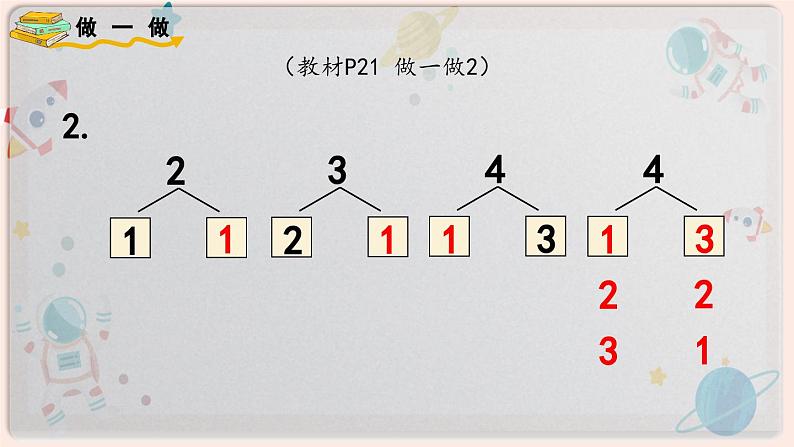 【最新教材插图】人教版小学一年级数学上册第三单元第4课时《分与合》精品课件第8页