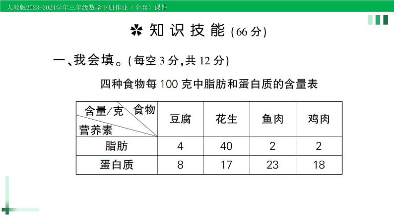 2023-2024学年人教版三年级数学下册作业课件（70套课件）02