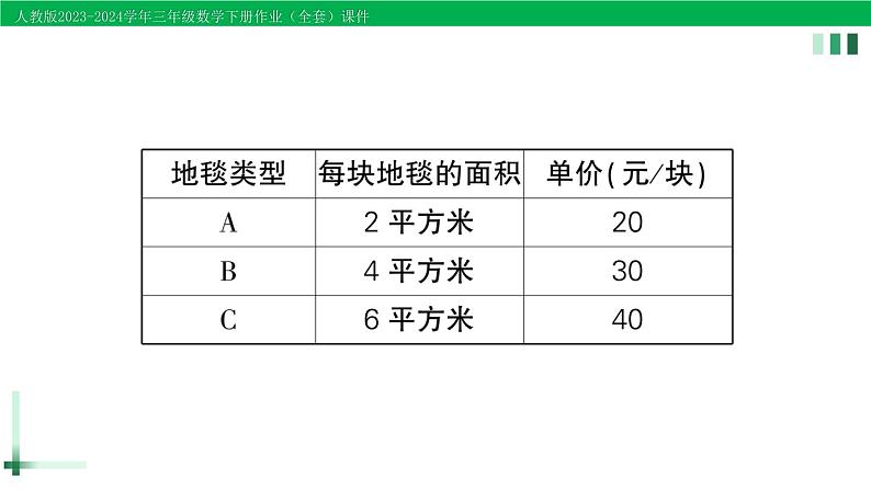 2023-2024学年人教版三年级数学下册作业课件（70套课件）03