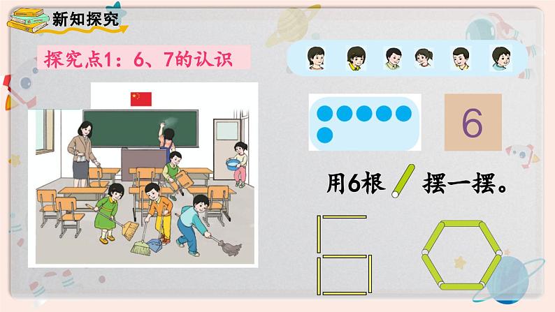 【最新教材插图】人教版小学一年级数学上册第五单元第1课时《6和7的认识》精品课件第3页