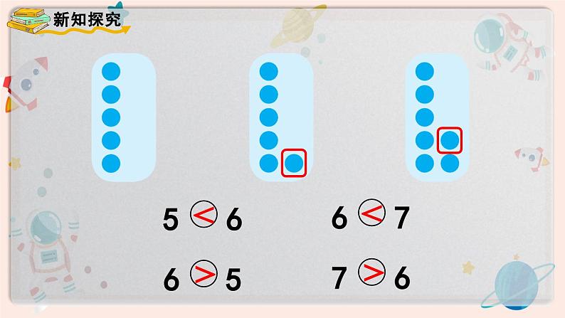 【最新教材插图】人教版小学一年级数学上册第五单元第1课时《6和7的认识》精品课件第8页