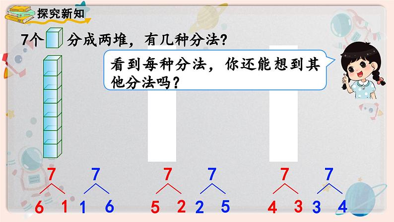【最新教材插图】人教版小学一年级数学上册第五单元第2课时《6和7的加减法》精品课件第4页