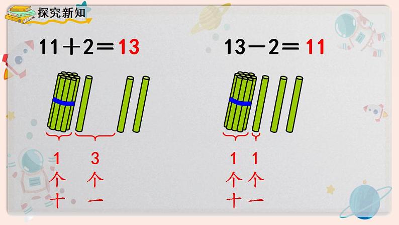 【最新教材插图】人教版小学一年级数学上册第一单元第3课时《10加几、十几加几及相应的减法》精品课件第5页