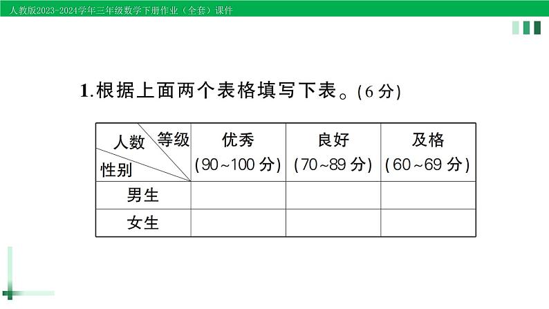 2023-2024学年三年级数学下册第3单元复式统计表单元综合训练作业课件新人教版第8页