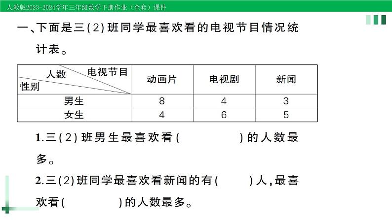 2023-2024学年三年级数学下册第3单元复式统计表练习课作业课件新人教版第2页