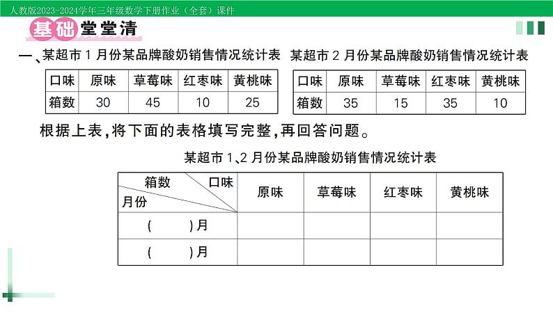 2023-2024学年人教版三年级数学下册精品作业课件（70套课件）02