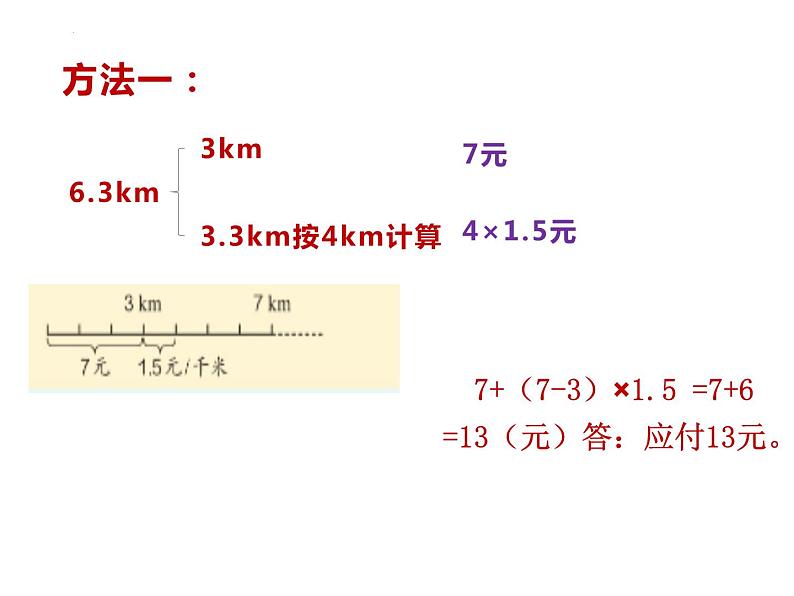 1.7分段计费（课件）-五年级上册数学人教版第5页