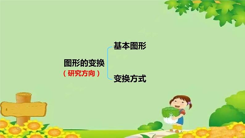 二、图案美——对称、平移与旋转-我学会了吗？（课件）五年级上册数学-青岛版第2页