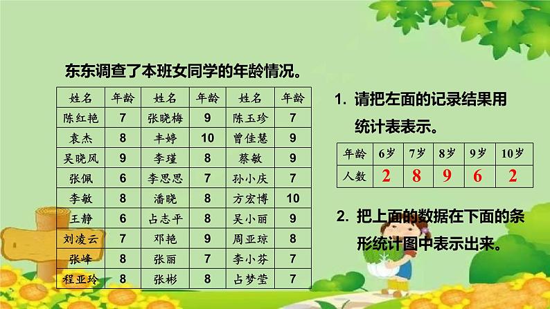 七、绿色家园——折线统计图-1.折线统计图（课件）五年级上册数学-青岛版02