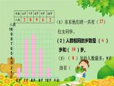 七、綠色家園——折線統(tǒng)計(jì)圖-1.折線統(tǒng)計(jì)圖（課件）五年級(jí)上冊(cè)數(shù)學(xué)-青島版