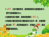 七、綠色家園——折線統(tǒng)計(jì)圖-我學(xué)會(huì)了嗎？（課件）五年級(jí)上冊(cè)數(shù)學(xué)-青島版