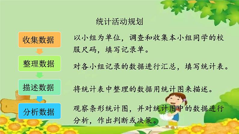 八、新校服——条形统计图-1.认识条形统计图（课件）四年级上册数学-青岛版04