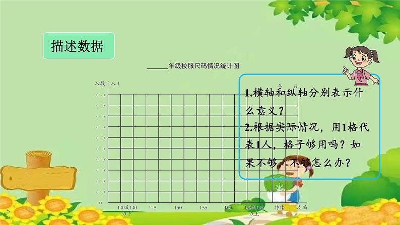 八、新校服——条形统计图-2.1格表示多个单位的条形统计图（课件）四年级上册数学-青岛版第8页