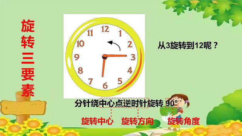 二、图案美——对称、平移与旋转-3.图形的旋转（课件）五年级上册数学-青岛版第6页