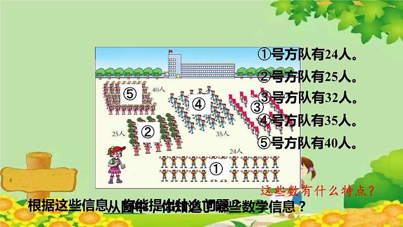 六、团体操表演——因数与倍数-4.质数与合数（课件）五年级上册数学-青岛版第2页