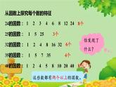 六、团体操表演——因数与倍数-4.质数与合数（课件）五年级上册数学-青岛版