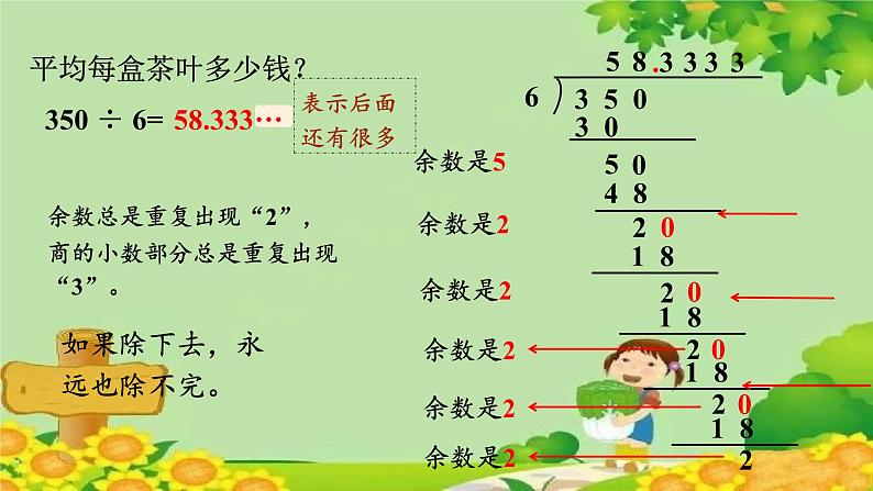 三、游三峡——小数除法-6.循环小数（课件）五年级上册数学-青岛版04