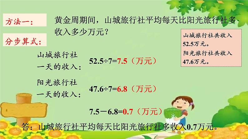 三、游三峡——小数除法-7.小数四则混合运算（课件）五年级上册数学-青岛版第4页