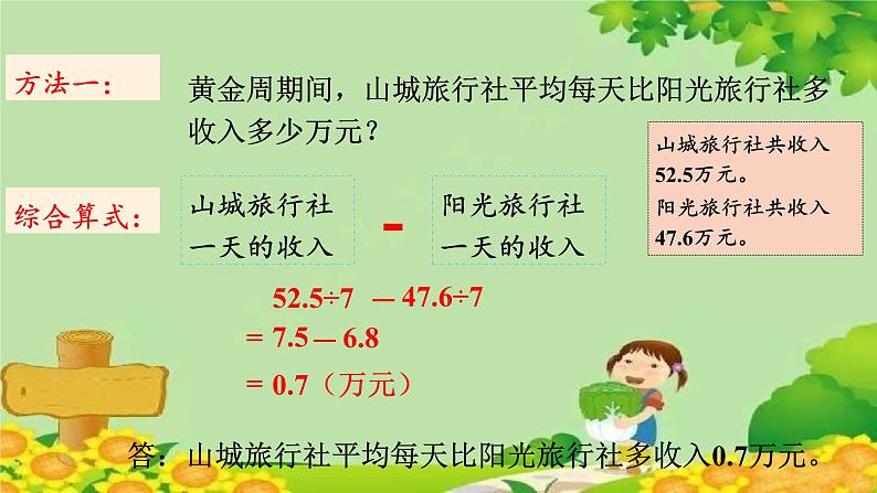 三、游三峡——小数除法-7.小数四则混合运算（课件）五年级上册数学-青岛版第5页