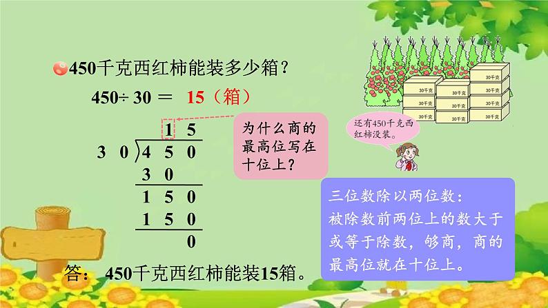 五、收获的季节——除数是两位数的除法-2.除数是两位数的笔算（课件）四年级上册数学-青岛版03