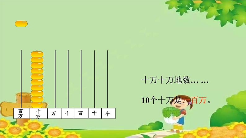 一、大数知多少——万以上数的认识-1.万以上数的认识（课件）四年级上册数学-青岛版第4页