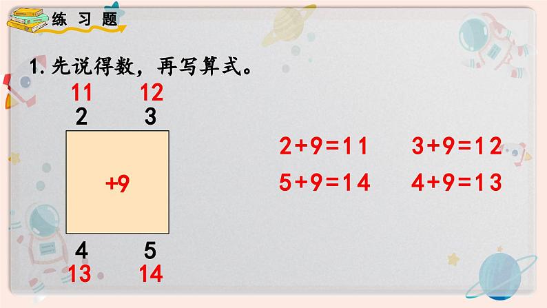 【最新教材插图】人教版小学一年级数学上册第八单元《练习二十二》精品课件第3页